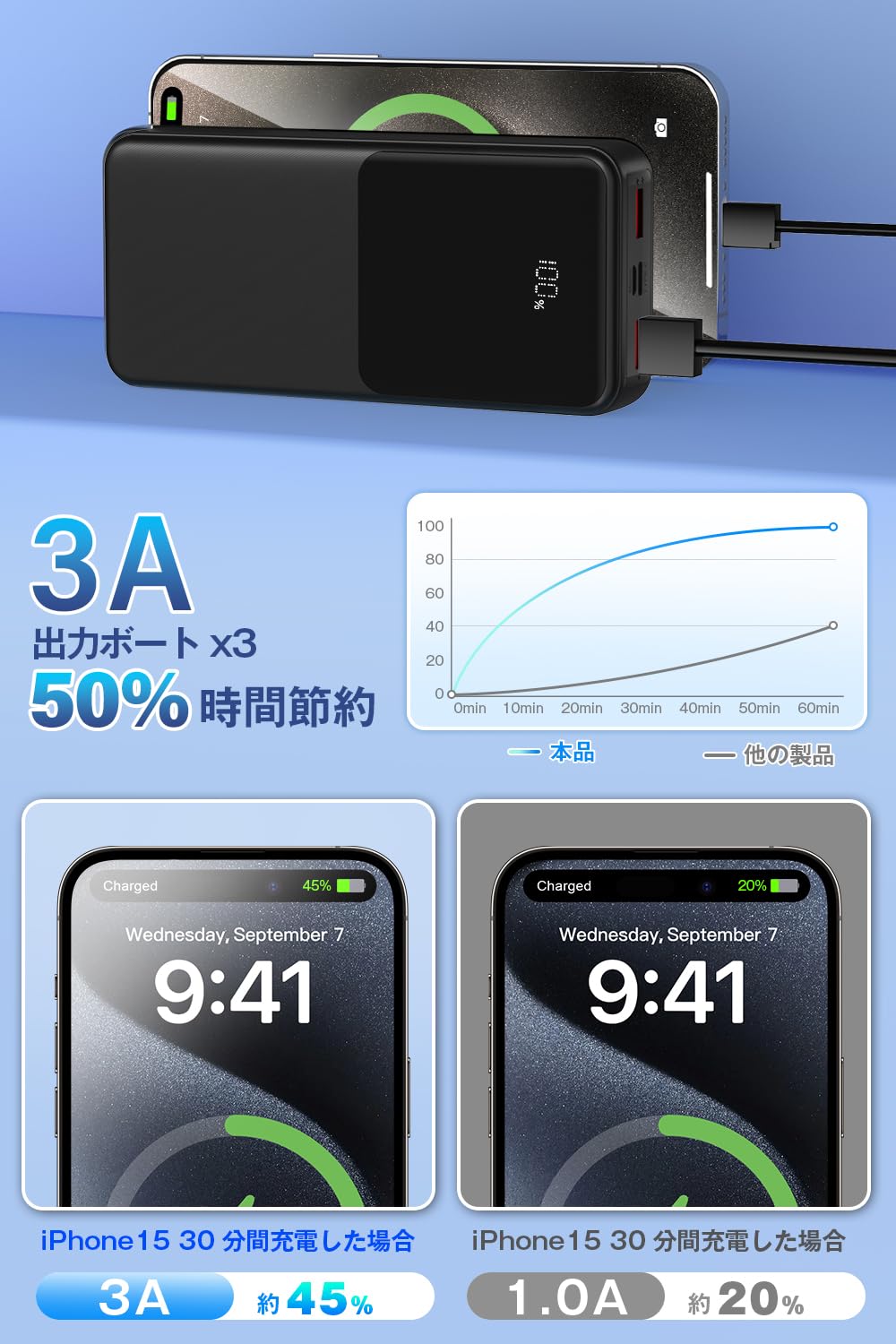 一応電動アシストですがバッテリーの容量が無いのでジャンク品にします。前後タイヤに新品でス。車体は綺麗です。一応バッテリーと充電器はつけます。６段変速機があるので普通の自転車と同じように乗れます。 一応電動アシストですがバッテリーの容量が無いのでジャンク品にします